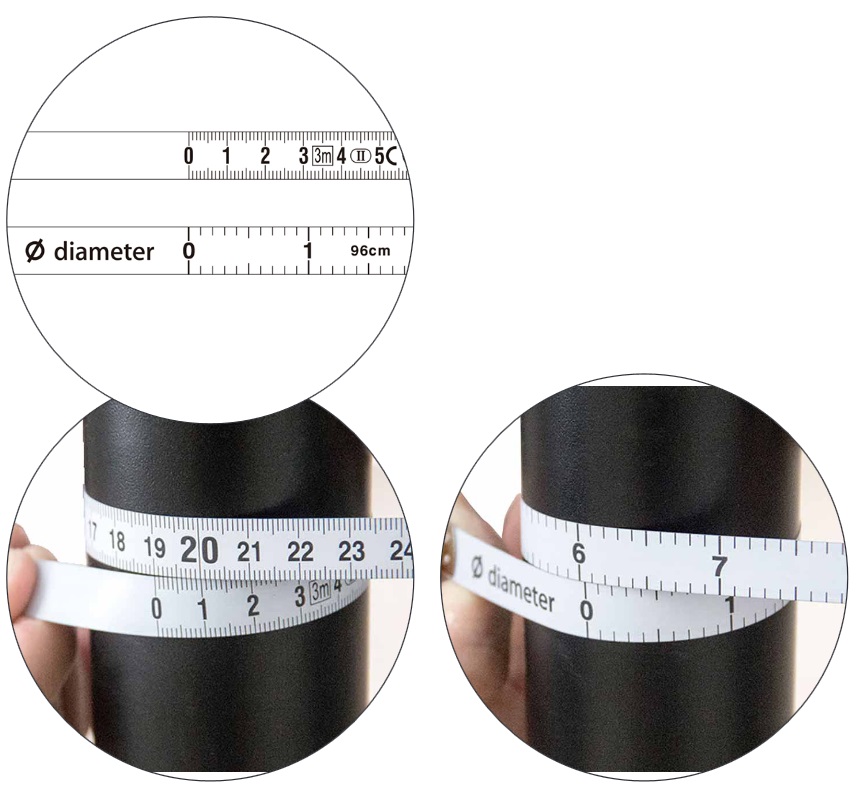 Diameter obr
